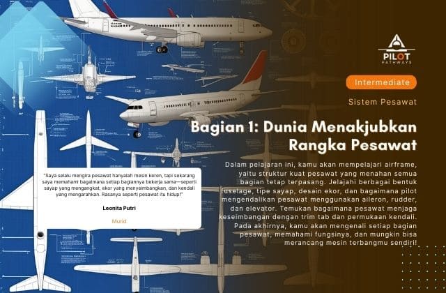 Bagian 1 Dunia Menakjubkan Rangka Pesawat